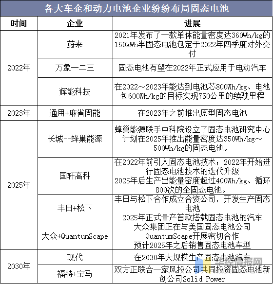 第547页