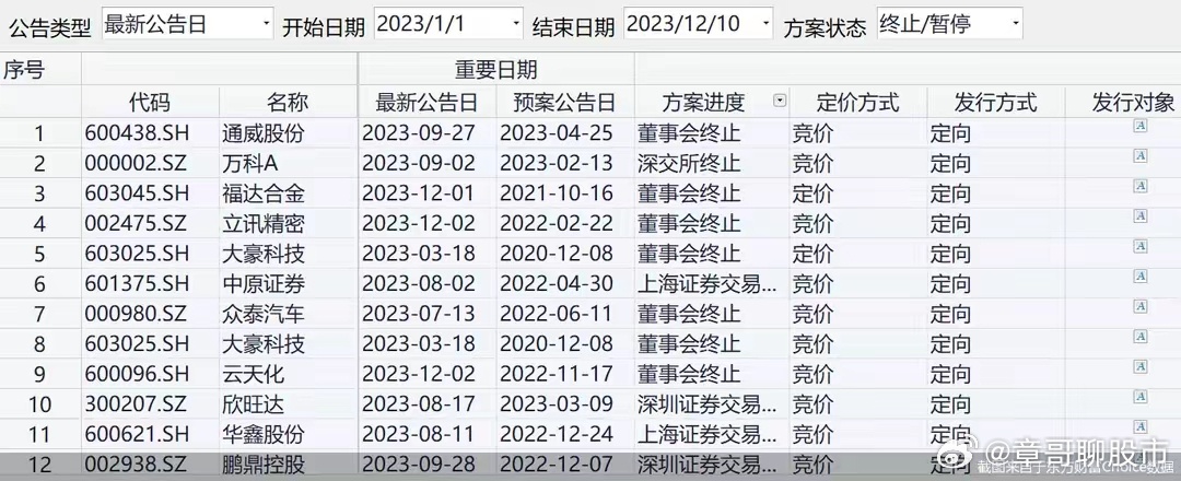 探索澳门管家婆一肖第142期的奥秘与预测（关键词，06-18-20-23-29-33 Q，15）,2024澳门管家婆一肖142期 06-18-20-23-29-33Q：15