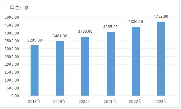 第549页