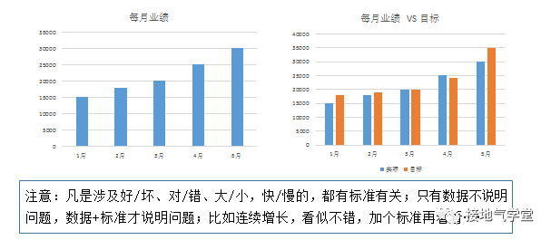 第680页