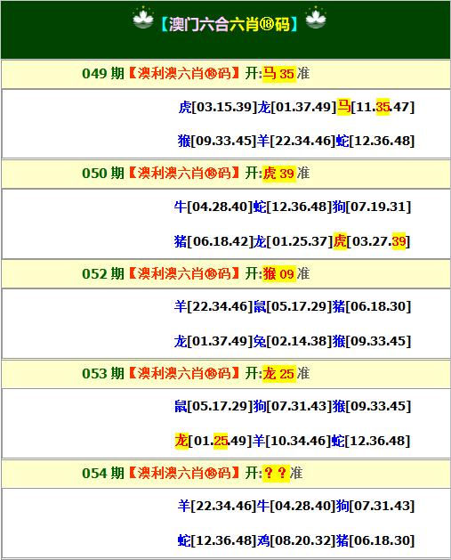 澳门精准正版资料解析，探索第63期与第006期的奥秘,澳门精准正版资料63期006期 08-20-30-36-41-44C：07