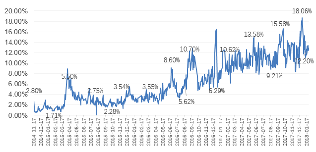 香港二四六开奖免费资料大全099期，深度解析与预测,香港二四六开奖免费资料大全099期 12-17-24-39-40-46Y：01