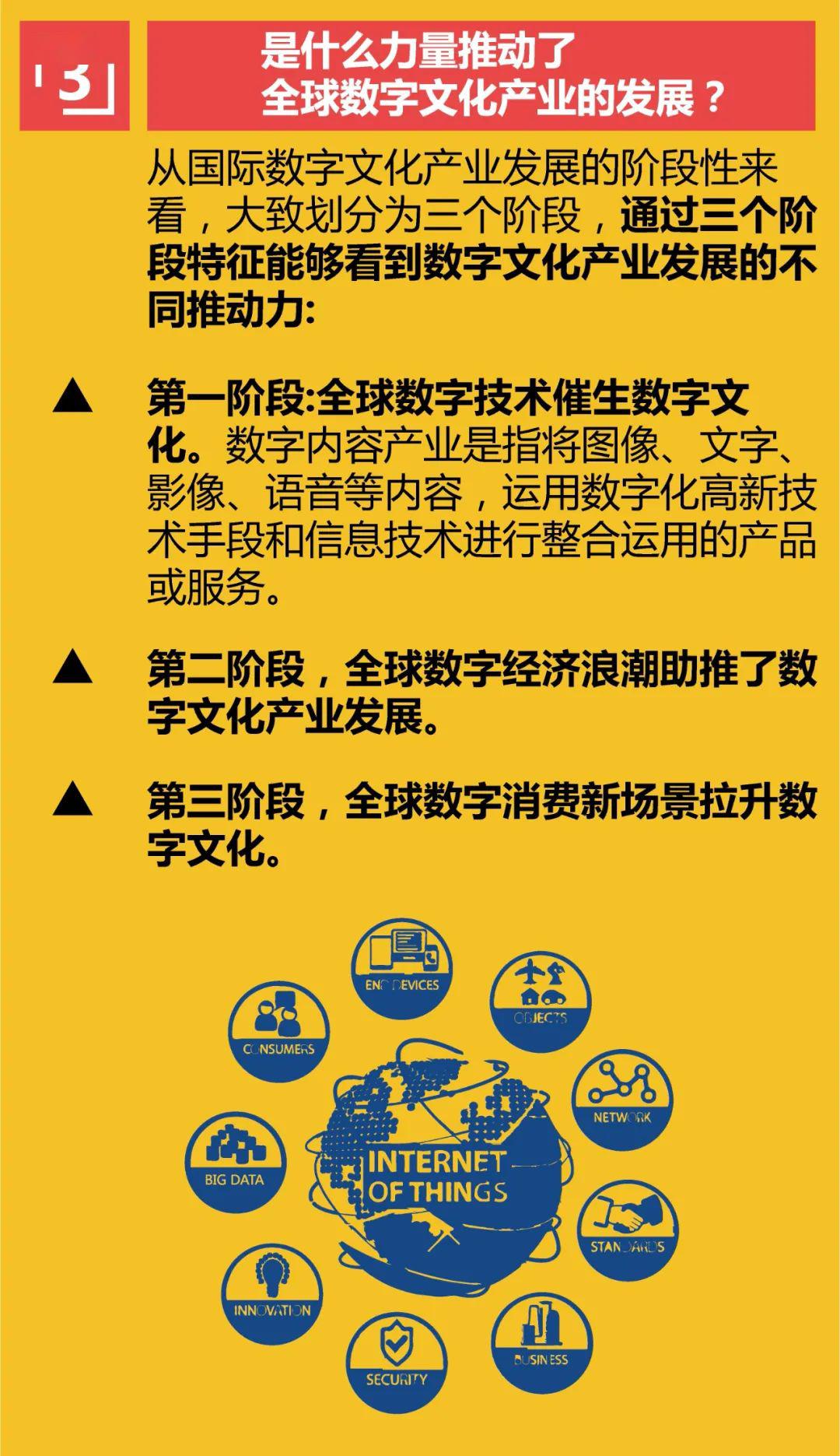 新澳门挂牌正版挂牌065期，探索数字世界的奥秘与策略,新澳门挂牌正版挂牌065期 27-35-40-42-43-46U：06