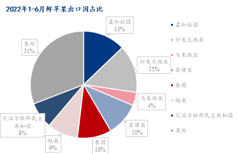 百科 第14页