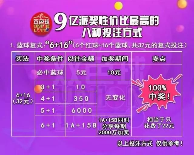 新闻 第9页