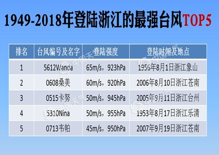 澳门特马032期开奖分析，今晚的数字组合预测与策略,今天晚上的澳门特马032期 11-12-16-24-39-41A：26