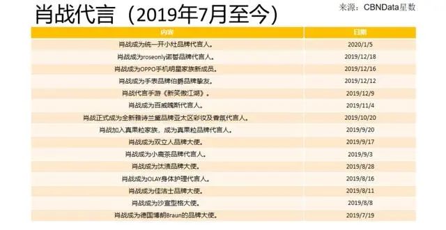 三肖三期必出特肖资料解析，深度探索第063期与关键数字组合,三肖三期必出特肖资料063期 34-07-19-48-22-27T：31