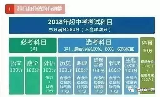 探索未来，2025新奥资料免费大全第110期深度解析,2025新奥资料免费大全110期 08-16-28-30-32-36G：09