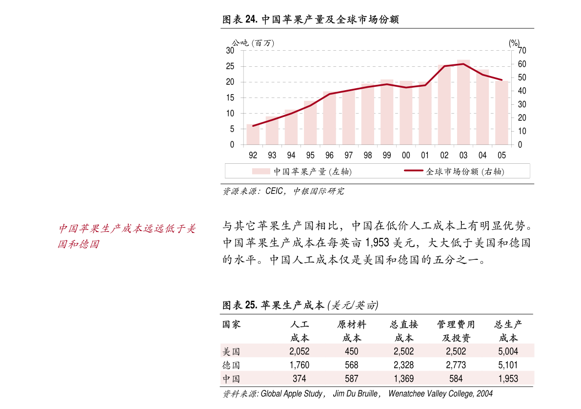 澳门内部资料研究报告，解析第078期数据（关键词，2025年）,2025年澳门内部资料078期 09-16-21-33-45-46E：25