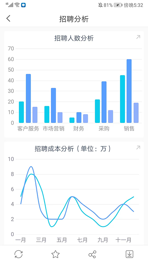 新澳门天天开奖资料解析与探索，004期数据深度剖析,新澳门天天开奖资料大全004期 04-49-26-19-30-44T：10