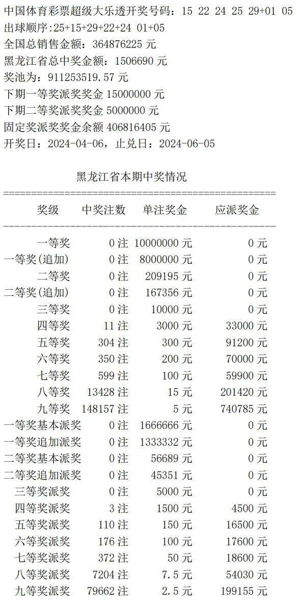 澳门六开奖最新开奖结果2025年028期揭晓，探索数字背后的故事与启示,澳门六开奖最新开奖结果2025年028期 48-21-15-30-13-07T：35