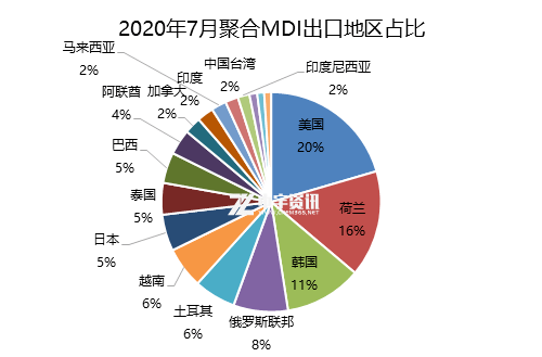 新澳精准正版资料免费探索与解读，第081期数据解析及预测展望,新澳精准正版资料免费081期 29-07-10-48-23-31T：06