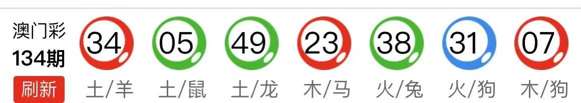 马会传真资料解析，探索澳门赛马会2024年第010期的秘密（关键词，马会传真资料、澳门、赛马会、预测分析）,马会传真资料2024澳门010期 13-21-24-29-43-46C：40