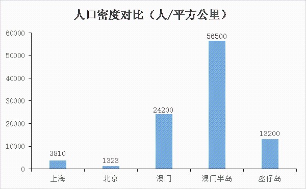 三期必出一期澳门彩119期，深度解析与策略探讨,三期必出一期澳门彩119期 03-09-31-40-47-49Z：33