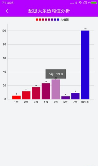 澳门天天彩期期精准单双波色——解析第023期彩票走势与策略（上）,澳门天天彩期期精准单双波色023期 04-06-09-20-32-35E：16