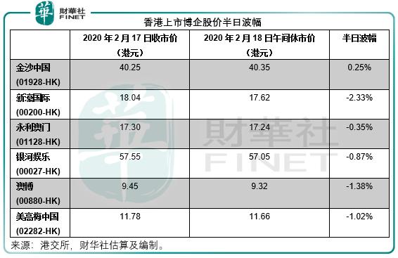 澳门六开彩天天开奖结果第022期分析，07-28-38-41-04-32，附加时间标记T，12,澳门六开彩天天开奖结果022期 07-28-38-41-04-32T：12