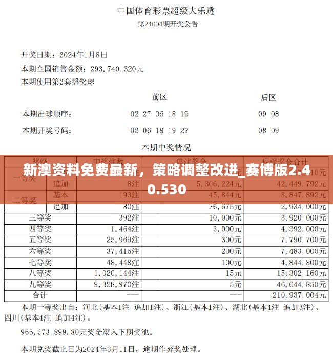 探索未来，聚焦2025新澳最精准资料分析,2025新澳最精准资料222期112期 23-24-25-29-32-42E：37