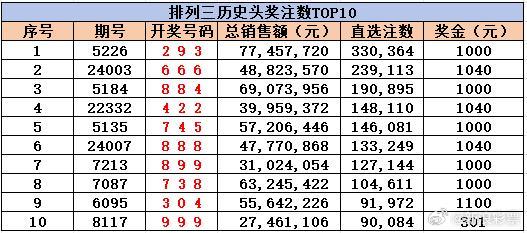 澳门六开彩天天正版的研究与探讨，以澳门注第053期为例,澳门六开彩天天正版澳门注053期 36-02-48-22-41-45T：27