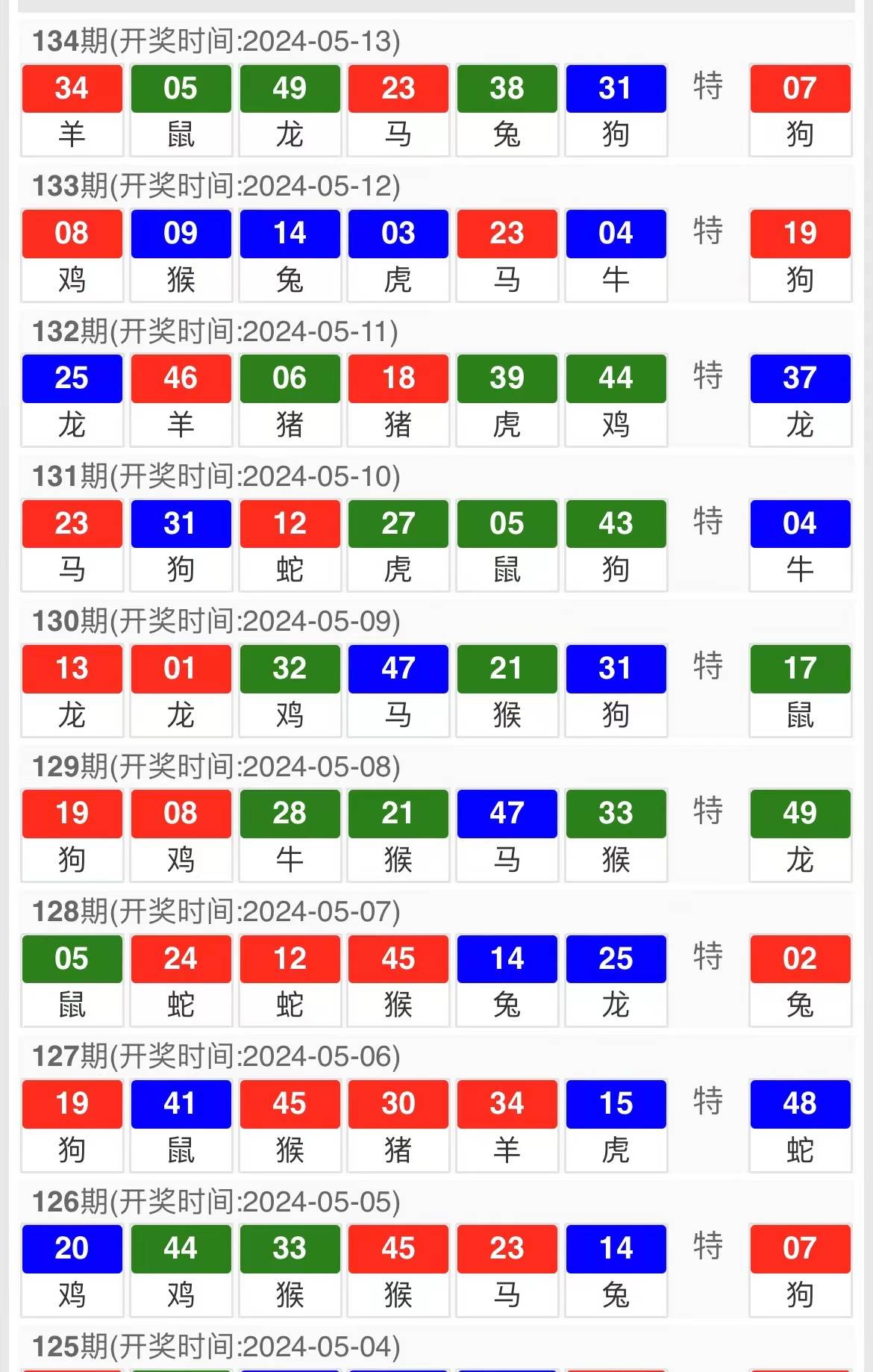 马会传真资料2025澳门079期，探索未来的幸运之门,马会传真资料2025澳门079期 11-12-21-24-27-31W：06