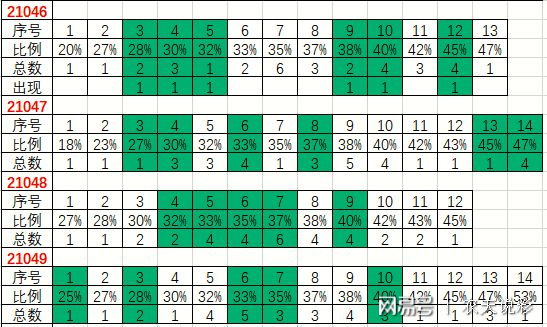 白小姐今晚特马期期准六之神秘预测——第112期的独特解读与期待,白小姐今晚特马期期准六112期 07-22-33-35-38-46N：17