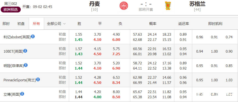 探索澳门特马第044期开奖号码的神秘面纱——以理性态度面对彩票游戏,2024澳门特马今晚开什么码044期 05-11-22-23-24-40E：18