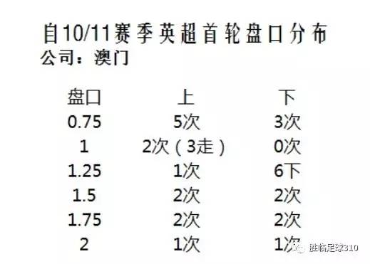 澳门内部资料精准公开第094期分析报告，揭秘数字背后的故事（10-12-28-34-35-49A，40）,澳门内部资料精准公开094期 10-12-28-34-35-49A：40