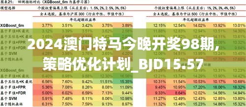 澳门特马今晚开网站，探索数字背后的期待与梦想（第072期焦点分析）,2025澳门特马今晚开网站072期 02-06-14-22-29-46D：29