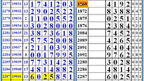 探索神秘的数字组合，7777788888管家婆凤凰105期解密之旅（上）,7777788888管家婆凤凰105期 12-14-27-35-38-45G：34